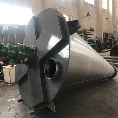 مخلوط کن دو مخروطی مخروطی، میکسر روبان مارپیچی