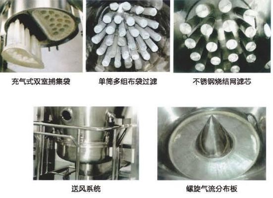 دستگاه گرانول بستر سیال صنعتی برای داروسازی